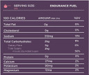 Tailwind Endurance Fuel 810g Berry