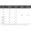 Ravemen FR500 Front Light for Wahoo/Garmin