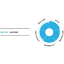 Schwalbe One Folding Tyre