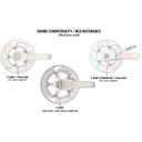 Praxis Works Sport 110BCD 2x Road Chainring Set Black