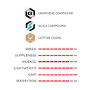 Vittoria Corsa Pro G2 Black Tubeless Folding Tyre