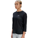 POC Womens Motion Air 3/4 Jersey Uranium Black