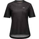 POC Womens Motion Air SS Jersey Uranium Black
