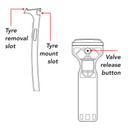 Freedom Uni Tyre Lever