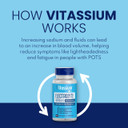 SaltStick Vitassium Electolyte Capsules 100 Cap Bottle