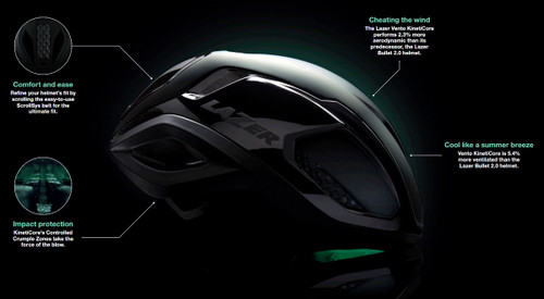 Lazer Vento KinetiCore White Road Helmet