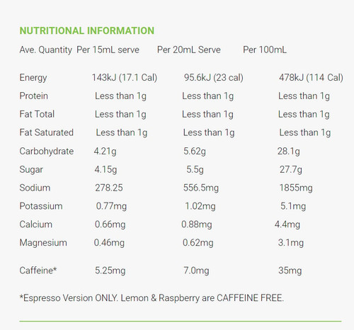 Fixx Nutrition CrampFix QuickFix Shot Sachet Raspberry 20mL