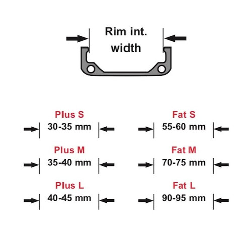 Effetto Mariposa Caffe Tubeless Rim Strip Fat L 26/27.5 Pair
