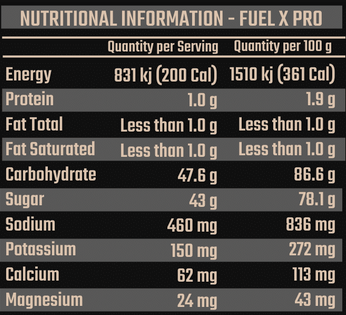 FIXX Fuel X PRO Watermelon 840g Bag