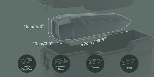Topeak E-xplorer Trunkbox Black