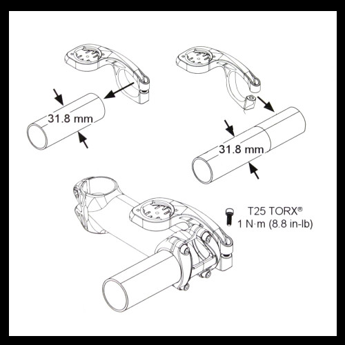 SRAM 31.8mm Quickview MTB Computer Mount for Garmin Edge