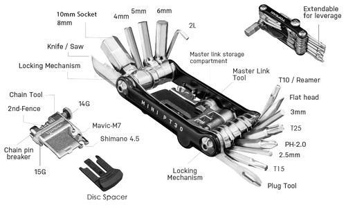 Topeak Mini P30 Multi-Tool Gold