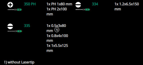 Wera 334/6 Kraftform Plus 5 Piece Screwdriver Set w/ Rack