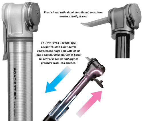 Topeak Roadie TT Twin Turbo 160psi Mini Pump Silver