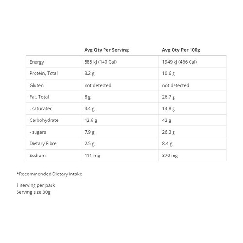 Blue Dinosaur Hand-Baked Bite Cheesecake