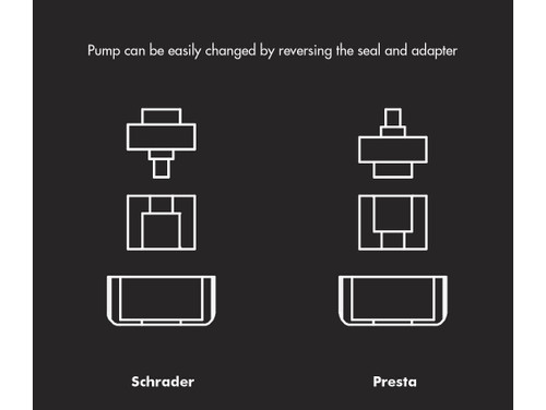 Azur Twin Piston Mini Pump