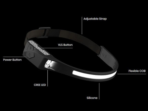 Moon U C1 Head Torch