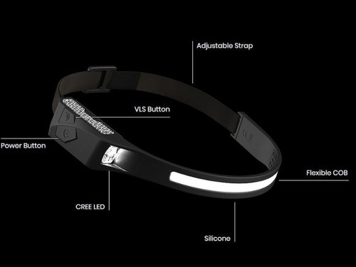 Moon U-Pro C1 Head Torch