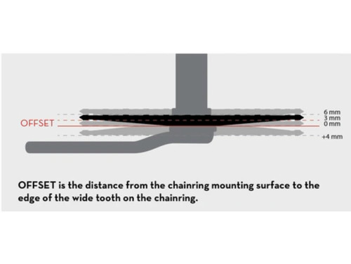 Wolf Tooth Direct Mount Chainrings for SRAM Cranks Dropstop A