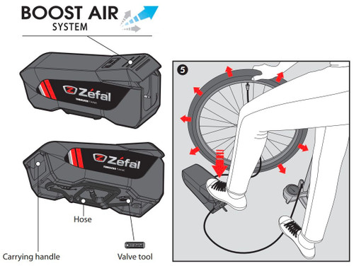 Zefal Tubeless Tank Tyre Inflator