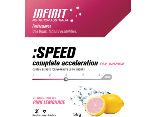 Infinit Nutrition Speed Complete Acceleration - Pink Lemonade - 1.3kg
