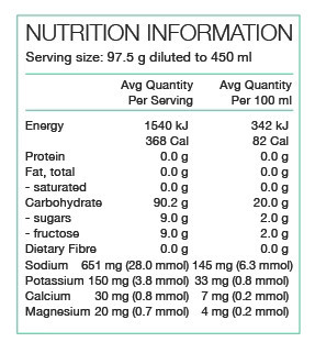 Pure Performance + Race Fuel Unflavoured 98g