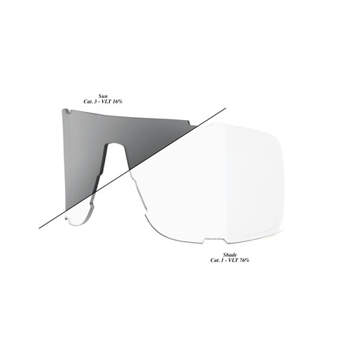100% Eastcraft Replacement Lens Shield Photochromic