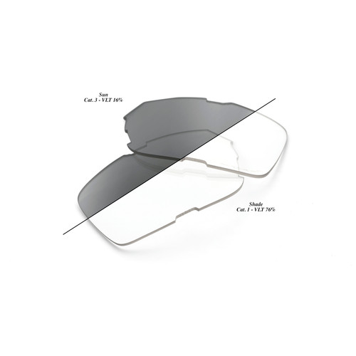 100% Eastcraft Replacement Lenses Dual Photochromic