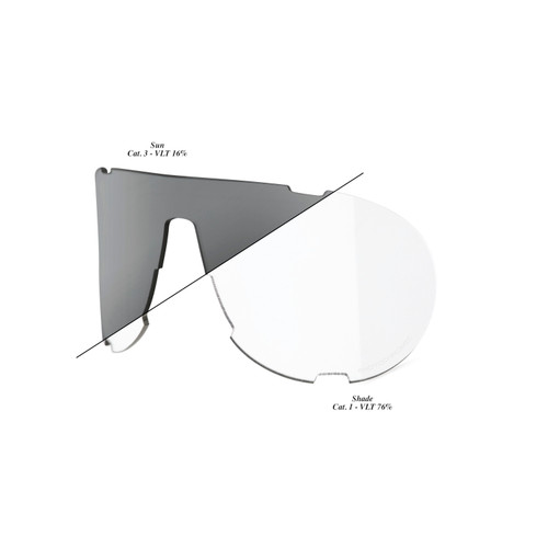 100% Westcraft Replacement Lens Shield Photochromic