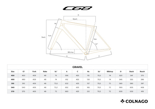 Colnago C68 Gravel HGGR Frameset