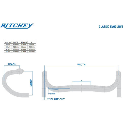 Ritchey Bar Classic Evo 31.8mm Flare/Laser Logo