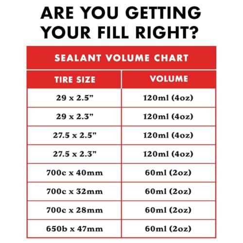 Stans NoTubes Original Tubeless Sealant 500ml