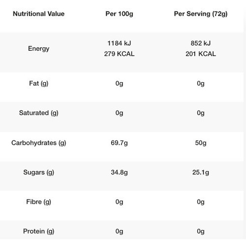 Styrkr Gel50 Mild Citrus Dual-Carb Energy Gel x 12 Box