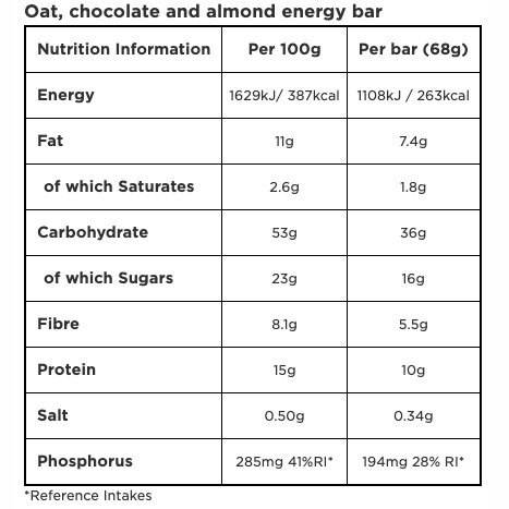 Clif Bar Energy Bar Choc Almond Fudge 68g