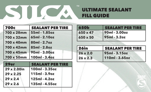 Silca Ultimate Injectable Fiberfoam Tubeless Sealant 1000ml