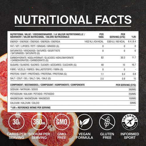 Styrkr Mix+ Pink Grapefruit Dual-Carb & Electrolyte Drink Mix 555g