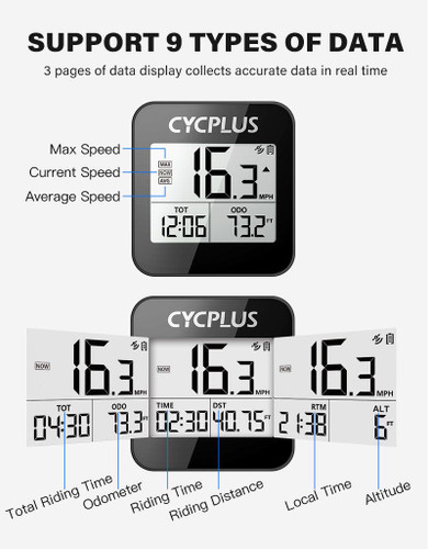 Cycplus G1 GPS Cycling Computer