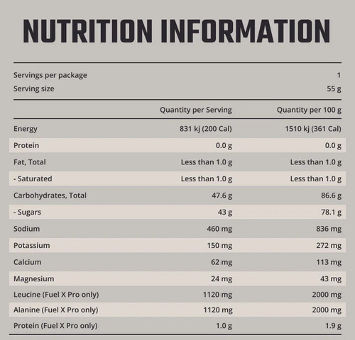Fixx Nutrition Fuel X Pro Orange 1.96kg