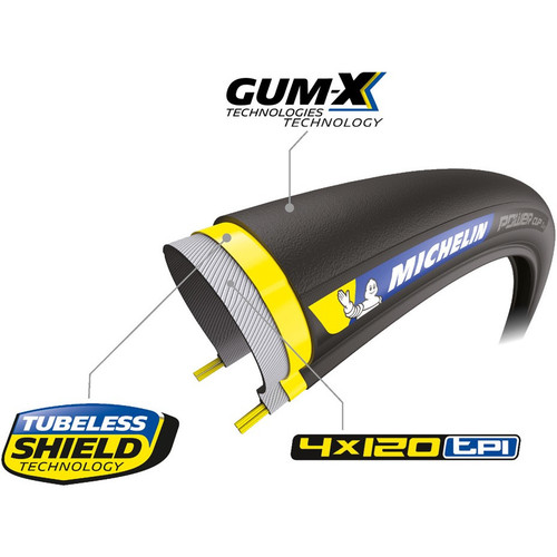 Michelin Power Cup Folding 700C Tyre