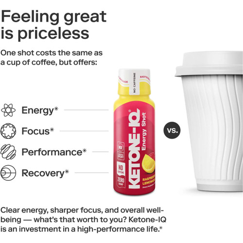Ketone-IQ Single Shot Raspberry Lemonade (60mL)