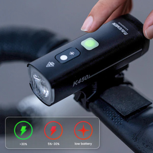 Ravemen K450 Front Light