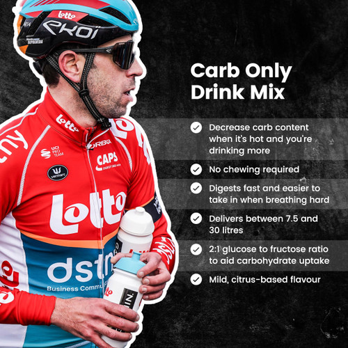 Precision Fuel & Hydration Carb Only Drink Mix