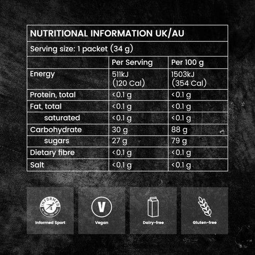 Precision Fuel & Hydration PF30 Chew Mint/Lemon