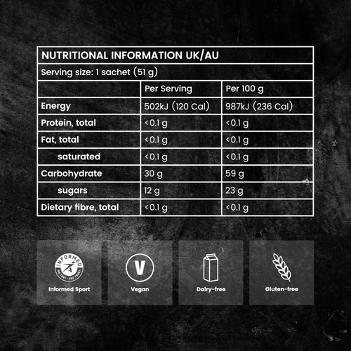 Precision Fuel & Hydration PF30 Gel