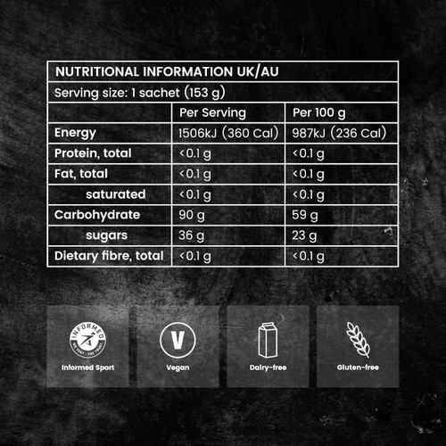 Precision Fuel & Hydration PF90 Energy Gel