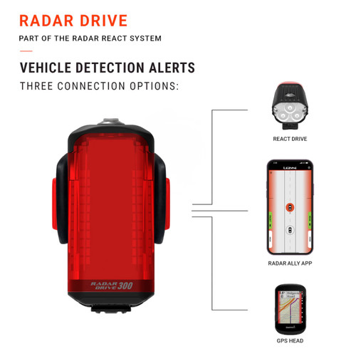 Lezyne Radar Drive Rear Light 300 Lumen