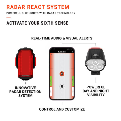 Lezyne Radar Drive Rear Light 300 Lumen