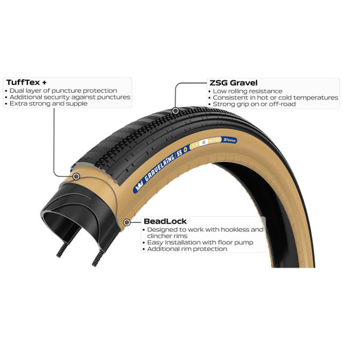 Panaracer GravelKing SS Gravel Tyre Tanwall Tubeless Folding 650B Tyre Panaracer GravelKing SS Gravel Tyre Tanwall Tubeless Folding 650B Tyre