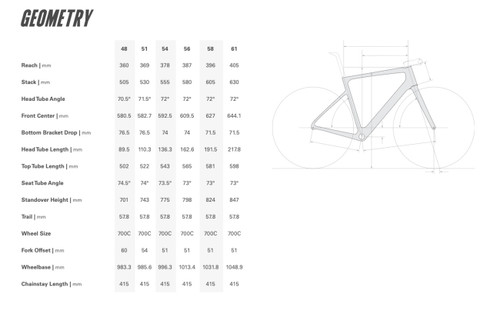 Cervelo C26 Caledonia-5 Ultegra Di2 Emerald/Cream
