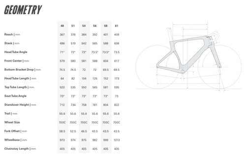 Cervelo C26 S5 Force AXS Five Black